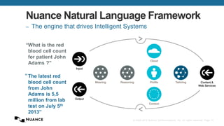 Nuance Natural Language Framework 
– The engine that drives Intelligent Systems 
© 2002-2013 Nuance Communications, Inc. All rights reserved. Page 17 
“ 
What is the red 
blood cell count 
for patient John 
Adams ?” 
The latest red 
blood cell count 
from John 
Adams is 5,5 
million from lab 
test on July 5th 
2013” 
“ 
 
