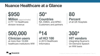 Nuance Healthcare at a Glance 
NA, EMEA, and APAC: 
Customers and partners 
© 2002-2013 Nuance Communications, Inc. All rights reserved. Page 18 
(approximate) 
in FY ‘13 Healthcare 
division revenue 
of all UK Hospitals 
at more than 10,000 
healthcare institutions WW 
integrating Nuance’s 
On-Demand Speech 
on WW basis 
in 2013 Healthcare 
Informatics 
 