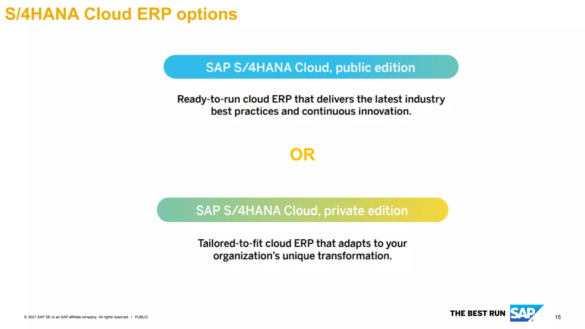 15
PUBLIC
© 2021 SAP SE or an SAP affiliate company. All rights reserved. ǀ
S/4HANA Cloud ERP options
OR
 