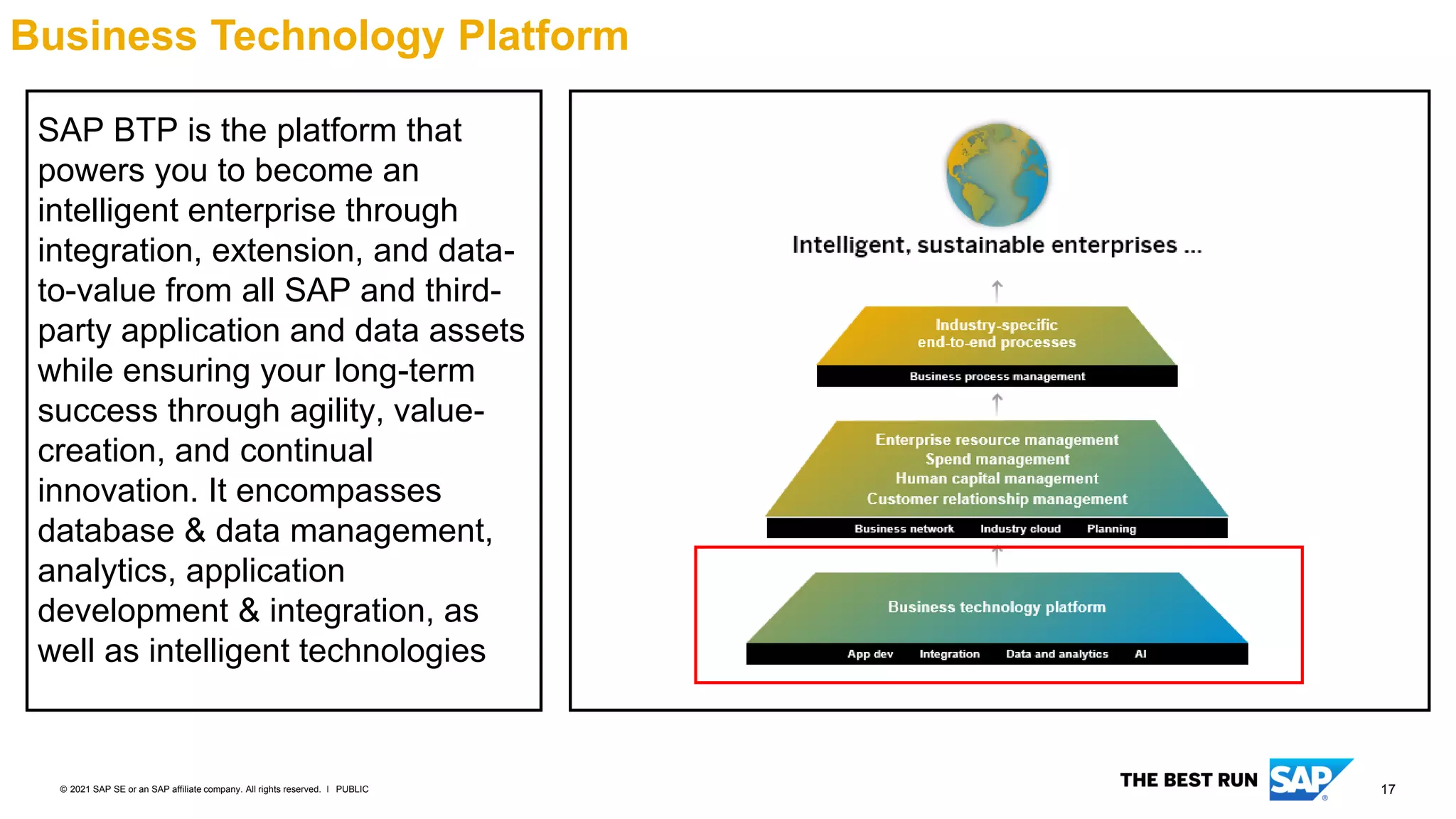17
PUBLIC
© 2021 SAP SE or an SAP affiliate company. All rights reserved. ǀ
Business Technology Platform
SAP BTP is the platform that
powers you to become an
intelligent enterprise through
integration, extension, and data-
to-value from all SAP and third-
party application and data assets
while ensuring your long-term
success through agility, value-
creation, and continual
innovation. It encompasses
database & data management,
analytics, application
development & integration, as
well as intelligent technologies
 