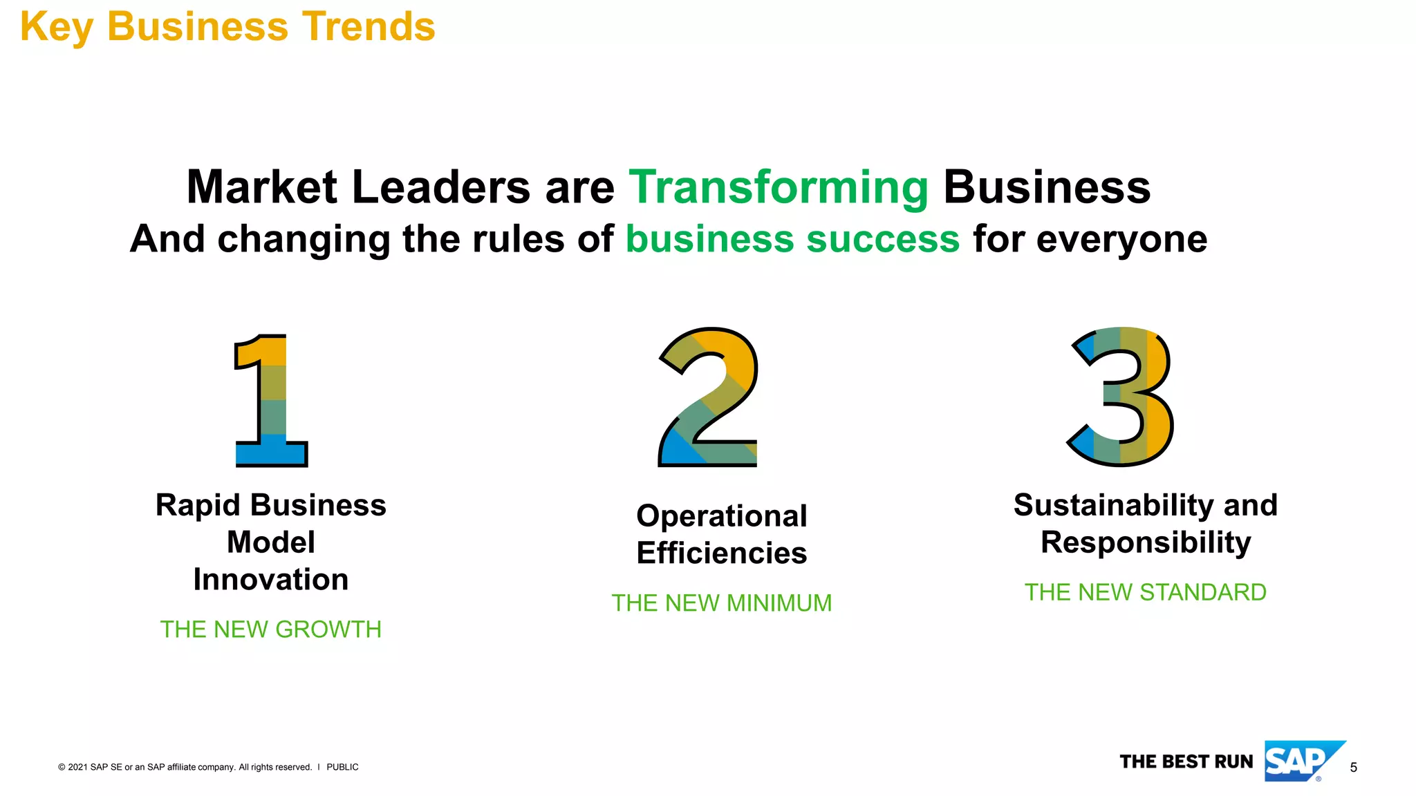 5
PUBLIC
© 2021 SAP SE or an SAP affiliate company. All rights reserved. ǀ
Market Leaders are Transforming Business
And changing the rules of business success for everyone
Rapid Business
Model
Innovation
THE NEW GROWTH
Sustainability and
Responsibility
THE NEW STANDARD
Operational
Efficiencies
THE NEW MINIMUM
Key Business Trends
Key Business Trends
 