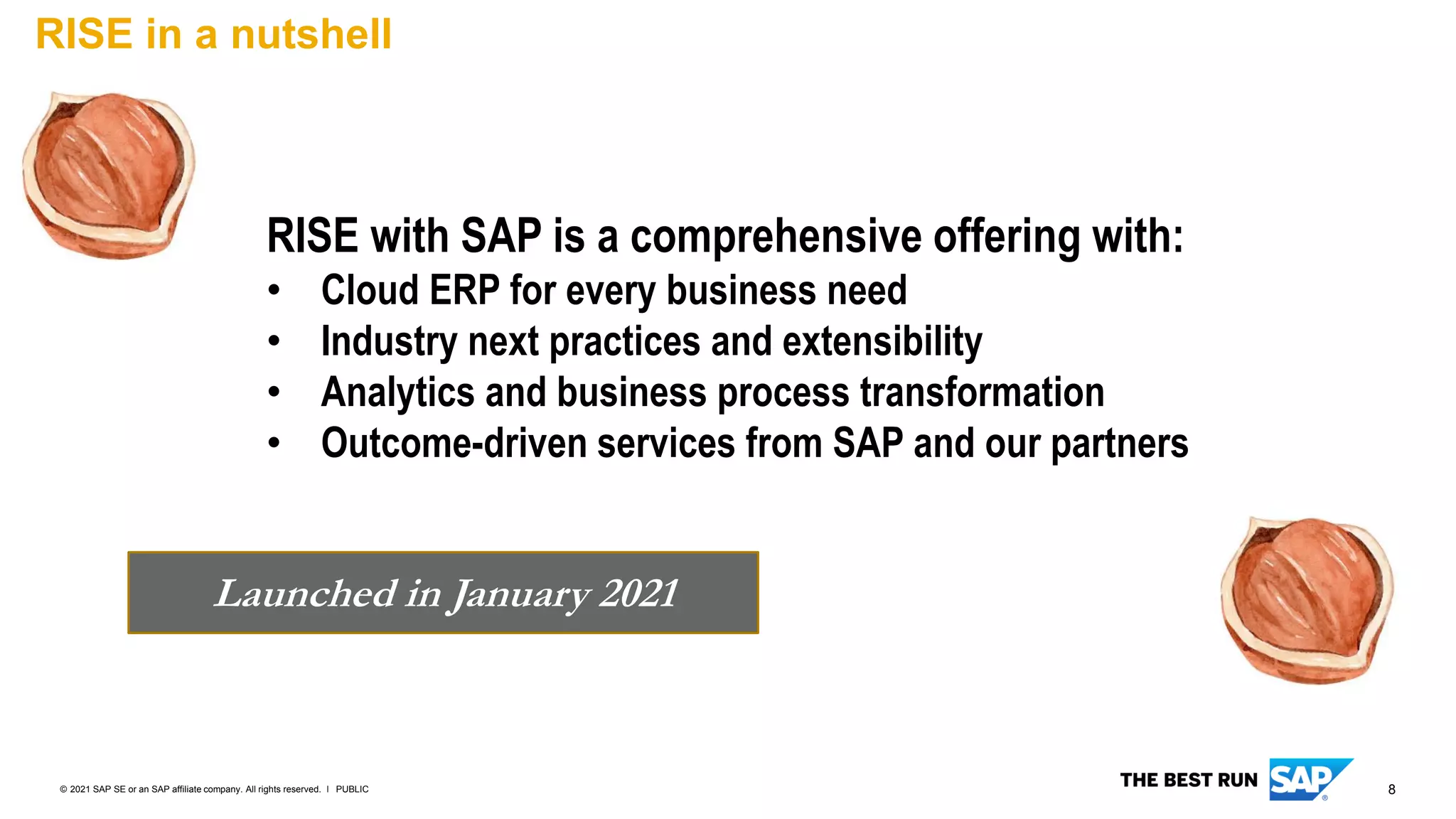 8
PUBLIC
© 2021 SAP SE or an SAP affiliate company. All rights reserved. ǀ
RISE in a nutshell
RISE with SAP is a comprehensive offering with:
• Cloud ERP for every business need
• Industry next practices and extensibility
• Analytics and business process transformation
• Outcome-driven services from SAP and our partners
Launched in January 2021
RISE with SAP is a comprehensive offering with:
• Cloud ERP for every business need
• Industry next practices and extensibility
• Analytics and business process transformation
• Outcome-driven services from SAP and our partners
RISE in a nutshell
 