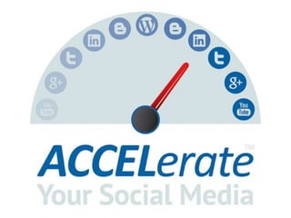 ACCELerate™ Your Social Media logo