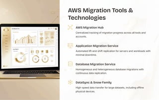 Accelerating-Digital-Transformation-with-AWS-Cloud-Migration (1).pdf