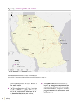 WRI.org
36
gasifier hybrid system in the Mbozi District, in
the Mbeya Region.
▪
▪ TaTEDO, in collaboration with Husk Power, has
installed an 8.8 kW diesel/(SVO) MFP connected
to a 20 kW gasifier running on producer gas at
Nyakagomba village, in the Geita District.
▪
▪ In 2015 Ukara Island commissioned a 30
kVA (24 kW) diesel and 60 kWp solar hybrid
system, with a 7-kilometer network and 250
customer connections. The plant is providing
reliable electricity on an isolated small island
in Lake Victoria.
Figure 2.9 | Location of Hybrid Mini-Grids in Tanzania
Esri, HERE, DeLorme, MapmyIndia, © OpenStreetMap contributors, and the GIS user community
KIGOMA
IRINGA
SONGEA
DODOMA
MUSOMA
MWANZA
SHINYANGA
ARUSHA MOSHI
TABORA
MOROGORO
SUMBAWANGA
MBEYA
BUKOBA
TANGA
MTWARA
ZANZIBAR CITY
DAR ES SALAAM
Kilometers Datum: WGS84
0 50 100 200 300 400
Mini-Grid Type
Hybrid
Existing Transmission
Legend
Source: World Resources Institute and TANESCO, National Grid System Map (2015).
Note: Coordinates for the third hybrid mini-grid could not be obtained. Data are accurate as of February 2016.
 