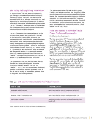 43
Accelerating Mini-Grid Deployment in Sub-Saharan Africa: Lessons from Tanzania
The Policy and Regulatory Framework
In recognition of the role of the private sector
and the opportunities to increase and diversify
the energy supply, Tanzania has developed a
comprehensive set of policies, supporting acts, and
regulations to encourage private actors to develop
small-scale distributed renewable energy resources.
The SPP framework addresses some of the barriers
that previously discouraged commercial or quasi-
commercial mini-grid development.
The SPP framework incorporates feed-in tariffs
(standardized power purchase tariffs [SPPTs]
in the Tanzanian context) for SPPs that use
renewable energy. Feed-in tariffs are tariff-support
mechanisms often used to encourage renewable
energy development by providing long-term price
agreements that can provide a return on investment
for developers that sell electricity to a central utility.
In Tanzania EWURA determines these tariffs and
sets the price at which TANESCO pays SPPs for
electricity. SPPs may choose to sell electricity to
TANESCO through interconnection with the grid or
with a TANESCO-owned isolated mini-grid.
The agreement is laid out in a long-term contract
(known as a standardized power purchase
agreement [SPPA]) between the SPP and
TANESCO. SPPTs and SPPAs enable the developer/
sponsor to determine whether, given the tariff, it
will be able to recoup its investment over the term
of the power purchase agreement.
The regulatory process for SPP projects under
EWURA has been streamlined and simplified. SPPs
can obtain a provisional generation and distribution
license that provides them with temporary exclusive
use rights for three years, during which time they
conduct preparatory assessments, studies, financial
arrangements, land acquisitions, construction, and
other activities leading to an application for a final
license (SIDA/DfID 2015).
First- and Second-Generation Small
Power Producers Frameworks
First-Generation Framework
The first-generation SPP Framework was adopted
in 2008. It outlined a clear process for the
initiation, signing, and licensing of SPPs. It also
enacted SPPAs and SPPTs for producers that
chose to sell power to TANESCO. SPPAs could be
applied for only in the case of projects of 1 MW or
larger; they were signed for 15–25 years. SPPAs and
SPPTs were created to minimize the time spent on
negotiations between developers and TANESCO.
The first-generation framework distinguished the
prices the SPP received for the sale of its electricity
depending on who the off-taker was. The off-
taker could be TANESCO through the main grid,
TANESCO through an isolated mini-grid, and/or
retail customers (Table 3.1).
Table 3.1 | Tariffs under the First-Generation Small Power Producers Framework
TYPE OF SALE APPLICABLE TARIFF
Wholesale to TANESCO main grid Feed-in tariff based on main grid cost avoided by TANESCO.
Wholesale to TANESCO isolated mini-grid Feed-in tariff based on mini-grid cost avoided by TANESCO.
Directly to retail customers Developer must submit application to EWURA for end-user (cost-
based) tariff.
Sources: Adapted from EWURA (2011), Kahyoza and Greacen (2011), and Mtepa (2014).
 