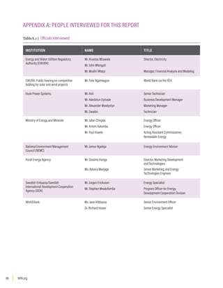 WRI.org
86
APPENDIX A: PEOPLE INTERVIEWED FOR THIS REPORT
TableA.1 | Officials Interviewed
INSTITUTION NAME TITLE
Energy and Water Utilities Regulatory
Authority (EWURA)
Mr. Anastas Mbawala
Mr. John Mtengati
Mr. Msafiri Mtepa
Director, Electricity
Manager, Financial Analysis and Modeling
EWURA: Public hearing on competitive
bidding for solar and wind projects
Mr. Felix Ngamlagosi World Bank via the REA
Husk Power Systems Mr. Anil
Mr. Adedotun Eyinade
Mr. Alexander Mwalyolyo
Mr. Swaibo
Senior Technician
Business Development Manager
Marketing Manager
Technician
Ministry of Energy and Minerals Mr. Jafari Chinjala
Mr. Antoni Kalomba
Mr. Paul Kiwele
Energy Officer
Energy Officer
Acting Assistant Commissioner,
Renewable Energy
National Environment Management
Council (NEMC)
Mr. James Ngeleja Energy Environment Advisor
Rural Energy Agency Mr. Gissima Hanga
Ms. Advera Mwijage
Director, Marketing Development
and Technologies
Senior Marketing and Energy
Technologies Engineer
Swedish Embassy/Swedish
International Development Cooperation
Agency (SIDA)
Mr. Jorgen Ericksson
Mr. Stephen Mwakifamba
Energy Specialist
Program Officer for Energy,
Development Cooperation Division
World Bank Ms. Jane Kibbassa
Dr. Richard Hosier
Senior Environment Officer
Senior Energy Specialist
 