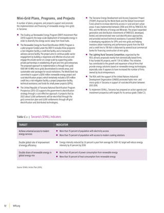 WRI.org
92
Mini-Grid Plans, Programs, and Projects
A number of plans, programs, and projects support and promote
the implementation and financing of renewable energy mini-grids
in Tanzania:
▪
▪ The Scaling up Renewable Energy Program (SREP) Investment Plan
(2013) supports the large-scale deployment of renewable energy in
order to diversify the energy sector away from fossil fuels.
▪
▪ The Renewable Energy for Rural Electrification (RERE) Program is
a pilot program funded under the SREP. It includes three programs:
a risk mitigation facility, a credit line facility, and a transaction
advisory service facility. The project aims to continue public sector
engagement by building a responsive and effective structure and
engage the private sector on a large scale by supporting public-
private partnerships in establishing off-grid and mini-grid enterprises.
The proposed approach to implementation is through mini-grids
1000 kW–10 MW, micro-grids decentralized to remote areas, and
sustainable solar packages for social institutions. The World Bank has
committed to support a $200 million renewable energy project and
rural electrification project, which tentatively includes a $75 million
credit line, a risk mitigation facility, a project preparation facility,
technical assistance, and funds for small power projects (SPPs).
▪
▪ The United Republic of Tanzania National Electrification Program
Prospectus (2013–22) supports the government’s electrification
strategy through a cost-effective approach. It projects that by
2022 about 5,500 settlements will be electrified through the
grid connection plan and 6,000 settlements through off-grid
electrification and distributed technologies.
▪
▪ The Tanzania Energy Development and Access Expansion Project
(TEDAP), financed by the World Bank and the Global Environment
Fund, aimed to increase electricity access in rural and peri-urban
areas. It was implemented between 2008 and 2015 by TANESCO, the
REA, and the Ministry of Energy and Minerals. The project expanded
generation and distribution investments of TANESCO; developed,
tested, and demonstrated new rural electrification approaches;
and provided sectoral technical assistance. It assisted EWURA
in developing regulations for SPPs and mini-grids and helping
investors obtain matching and performance grants from the REA
and a credit line to TIB that is disbursed by several local commercial
banks for financing construction of mini-grids.
▪
▪ The Lighting Rural Tanzania Competition, organized by the
REA, attracts proposals mainly from domestically based firms.
It has funded 45 projects, worth T Sh 8.3 billion. This initiative
has contributed to the growth and expansion of local firms that
provide energy solutions based on renewable energy technologies,
especially solar. It appears to have increased the number of firms
owned by local entrepreneurs.
▪
▪ The REA, with the support of the United Nations Industrial
Development Organization (UNIDO) promoted hydro mini- and
micro-grids in Tanzania in support of rural electrification between
2012-2016.
▪
▪ To implement SE4ALL, Tanzania has prepared an action agenda and
investment prospectus with targets for its various goals (Table C.1).
Table C.1 | Tanzania’s SE4ALL Indicators
TARGET INDICATOR
Achieve universal access to modern
energy services
▪
▪ More than 75 percent of population with electricity access
▪
▪ More than 75 percent of population with access to modern cooking solutions
Double global rate of improvement
of energy efficiency
▪
▪ Energy intensity reduced by 2.6 percent a year from average for 2001–10; target will reduce energy
intensity by 41 percent by 2030
Double share of renewable energy in
global energy mix
▪
▪ More than 40 percent of power consumption from renewable energy
▪
▪ More than 10 percent of heat consumption from renewable energy
Source: SE4ALL Action Plan (2015).
 