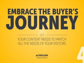 Accelerating Sales - Marketing Lessons for Commercial WordPress Plugins