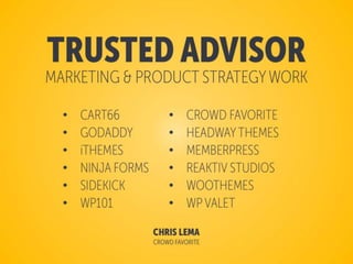 Accelerating Sales - Marketing Lessons for Commercial WordPress Plugins