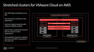 © 2019, Amazon Web Services, Inc. or its affiliates. All rights reserved.S U M M I T
Stretched clusters for VMware Cloud o...