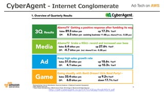 CyberAgent - Internet Conglomerate
http://pdf.cyberagent.co.jp/C4751/GEqq/Pzq8/RSrX.pdf
 