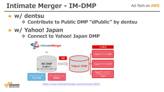 Intimate Merger - IM-DMP
w/ dentsu
v Contribute to Public DMP ”dPublic” by dentsu
w/ Yahoo! Japan
v Connect to Yahoo! Japan DMP
https://corp.intimatemerger.com/archives/1855/
 