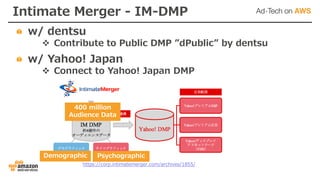 Intimate Merger - IM-DMP
w/ dentsu
v Contribute to Public DMP ”dPublic” by dentsu
w/ Yahoo! Japan
v Connect to Yahoo! Japan DMP
https://corp.intimatemerger.com/archives/1855/
PsychographicDemographic
400 million
Audience Data
 