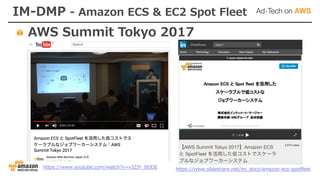 AWS Summit Tokyo 2017
https://www.youtube.com/watch?v=vJZJY_t8JDE https://www.slideshare.net/im_docs/amazon-ecs-spotfleet
IM-DMP - Amazon ECS & EC2 Spot Fleet
 