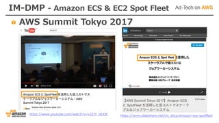 AWS Summit Tokyo 2017
https://www.youtube.com/watch?v=vJZJY_t8JDE https://www.slideshare.net/im_docs/amazon-ecs-spotfleet
IM-DMP - Amazon ECS & EC2 Spot Fleet
 