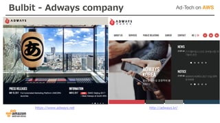 Bulbit - Adways company
http://adways.kr/https://www.adways.net
 