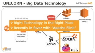Auto Scaling
Up to 200
instances
Athena
Redshift
Deep Learning
on EC2
S3
UNICORN - Big Data Technology
v Right Technology in the Right Place
v Recently in favor with “Apache Flink”
 