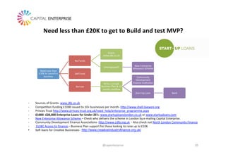 @capenterprise	
  
Need	
  less	
  than	
  £20K	
  to	
  get	
  to	
  Build	
  and	
  test	
  MVP?	
  
	
  
	
  
	
  
	
  ...