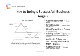 Key	
  to	
  being	
  s	
  Successful	
  	
  Business	
  
Angel?	
  
•  Good	
  Reputa(on	
  –	
  “Track	
  
Record”	
  
•...