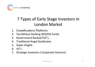 7	
  Types	
  of	
  Early	
  Stage	
  Investors	
  in	
  
London	
  Market	
  	
  
1.  Crowdfunders/	
  Playorms	
  
2.  T...