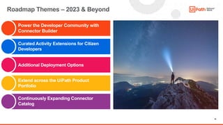 18
Roadmap Themes – 2023 & Beyond
Power the Developer Community with
Connector Builder
Curated Activity Extensions for Cit...