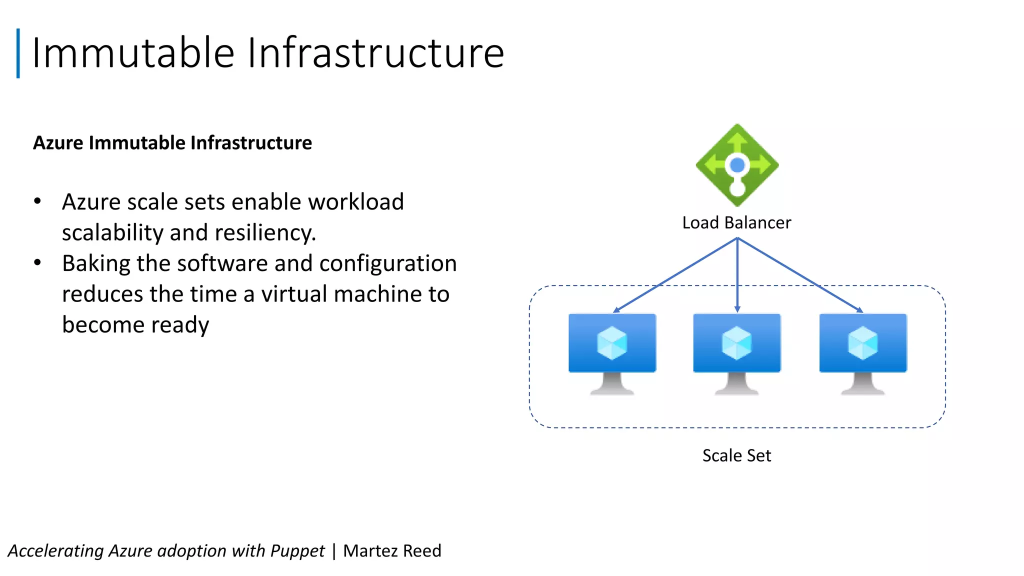 Immutable Infrastructure
Accelerating Azure adoption with Puppet | Martez Reed
Azure Immutable Infrastructure
• Azure scale sets enable workload
scalability and resiliency.
• Baking the software and configuration
reduces the time a virtual machine to
become ready
Scale Set
Load Balancer
 
