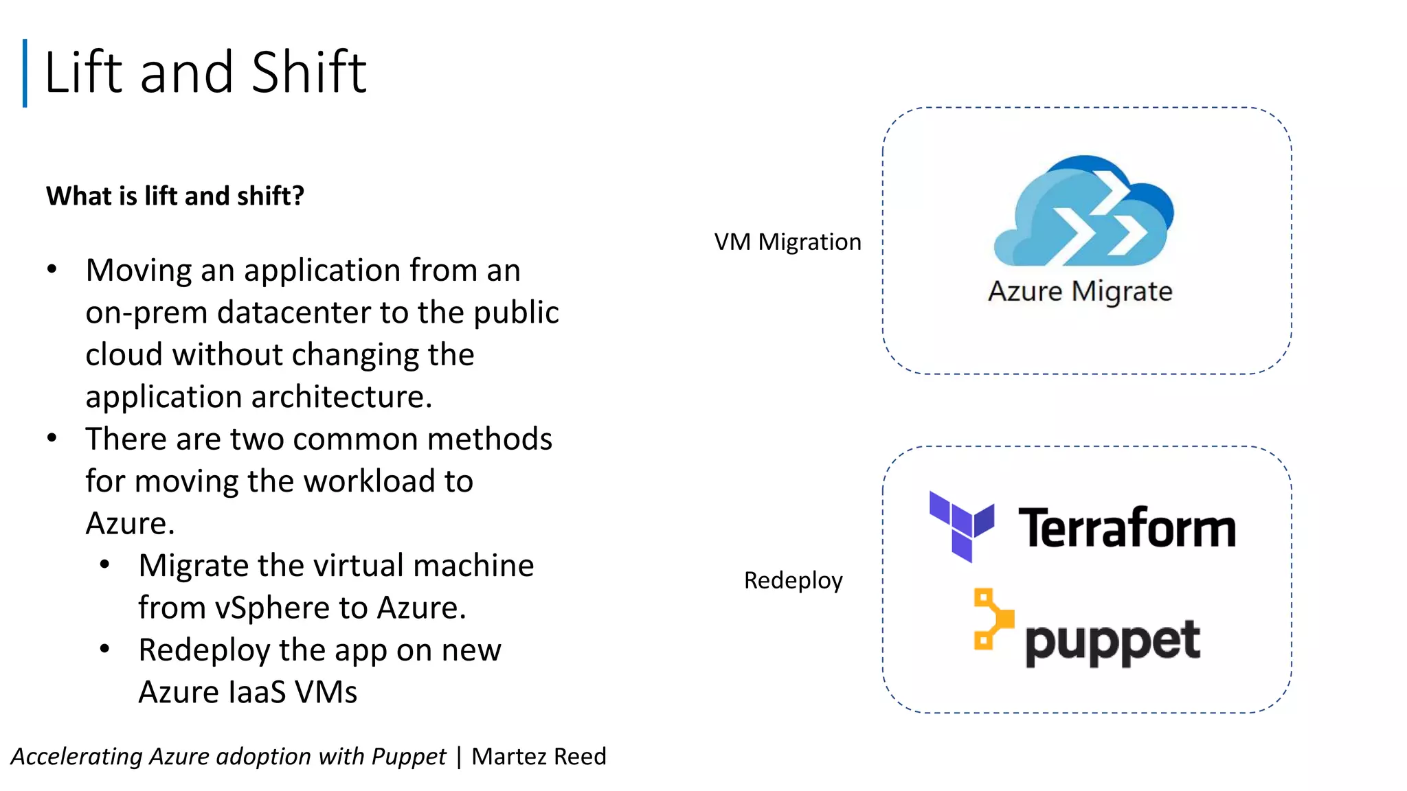 What is lift and shift?
• Moving an application from an
on-prem datacenter to the public
cloud without changing the
application architecture.
• There are two common methods
for moving the workload to
Azure.
• Migrate the virtual machine
from vSphere to Azure.
• Redeploy the app on new
Azure IaaS VMs
Lift and Shift
Accelerating Azure adoption with Puppet | Martez Reed
Redeploy
VM Migration
 