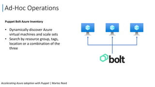 Accelerating azure adoption with puppet | PPT
