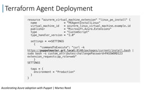 Accelerating azure adoption with puppet | PPT