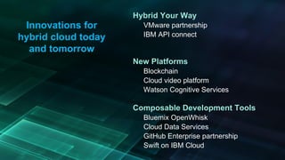 Accelerating Cognitive Business with Hybrid Cloud