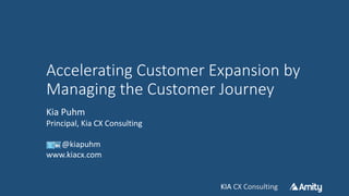 KIA CX ConsultingKIA CX Consulting
Accelerating Customer Expansion by
Managing the Customer Journey
Kia Puhm
Principal, Kia CX Consulting
@kiapuhm
www.kiacx.com
 