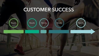 Webinar - Accelerating the Impact of Customer Success in the Enterprise