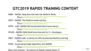 17
GTC2019 RAPIDS TRAINING CONTENT
S9801 - RAPIDS: Deep Dive Into How the Platform Works
S9577 - RAPIDS: The Platform Inside and Out
S9793 - cuDF: RAPIDS GPU-Accelerated Data Frame Library
S91043 - RAPIDS CUDA DataFrame Internals for C++ Developers
S9817 - RAPIDS cuML: A Library for GPU Accelerated Machine Learning
S9783 - Accelerating Graph Algorithms with RAPIDS
Many more sessions – 26 sessions on Rapids related topics !!!
PDF: https://on-demand.gputechconf.com/gtc/2019/presentation/_/s9801-rapids-deep-dive-into-how-the-platform-works.pdf
RECORDING: https://on-demand.gputechconf.com/gtc/2019/video/_/S9801/
PDF: https://on-demand.gputechconf.com/gtc/2019/presentation/_/s9577-rapids-the-platform-inside-and-out.pdf
RECORDING: https://on-demand.gputechconf.com/gtc/2019/video/_/S9577/
PDF: https://on-demand.gputechconf.com/gtc/2019/presentation/_/s9793-cudf-rapids-gpu-accelerated-data-frame-library.pdf
RECORDING: https://on-demand.gputechconf.com/gtc/2019/video/_/S9793/
PDF: https://on-demand.gputechconf.com/gtc/2019/presentation/_/s91043-rapids-cuda-dataframe-internals-for-c++-developers.pdf
RECORDING: https://on-demand.gputechconf.com/gtc/2019/video/_/S91043/
PDF: https://on-demand.gputechconf.com/gtc/2019/presentation/_/s9817-rapids-cuml-a-library-for-gpu-accelerated-machine-learning.pdf
RECORDING: https://on-demand.gputechconf.com/gtc/2019/video/_/S9817/
PDF: https://on-demand.gputechconf.com/gtc/2019/presentation/_/s9783-accelerating-graph-algorithms-with-rapids.pdf
RECORDING: https://on-demand.gputechconf.com/gtc/2019/video/_/S9783/
 