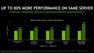 22
UP TO 80% MORE PERFORMANCE ON SAME SERVER
Software Innovation Delivers Continuous MLPerf Improvements
1.2x 1.3x 1.2x
1.5x
1.8x
0
1
2
Image Classification
RN50 v.1.5
Translation
(non-recurrent)
Transformer
Object Detection
(Light Weight)
SSD
Translation
(recurrent)
GNMT
Object Detection
(Heavy Weight)
Mask R-CNN
RelativeSpeedup
MLPerf 0.5 MLPerf 0.6
MLPerf On DGX-2 Server (7 Month Improvement)
Comparing the throughput of a single DGX-2H server on a single epoch (Single pass of the dataset through the neural network) | MLPerf ID 0.5/0.6 comparison: ResNet50 v1.5: 0.5-20/0.6-30 | Transformer: 0.5-21/0.6-20
| SSD: 0.5-21/0.6-20 | GNMT: 0.5-19/0.6-20 | Mask R-CNN: 0.5-21/0.6-20
 
