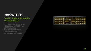 26
NVSWITCH
World’s Highest Bandwidth
On-node Switch
7.2 Terabits/sec or 900 GB/sec
18 NVLINK ports | 50GB/s per
port bi-directional
Fully-connected crossbar
2 billion transistors |
47.5mm x 47.5mm package
 
