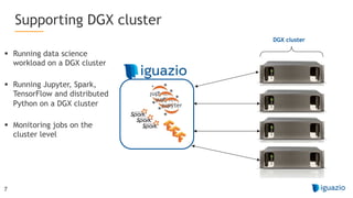 7
Supporting DGX cluster
DGX cluster
§ Running data science
workload on a DGX cluster
§ Running Jupyter, Spark,
TensorFlow and distributed
Python on a DGX cluster
§ Monitoring jobs on the
cluster level
 