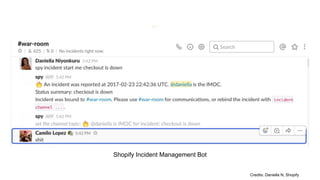 Shopify Incident Management Bot
Credits: Daniella N, Shopify
 