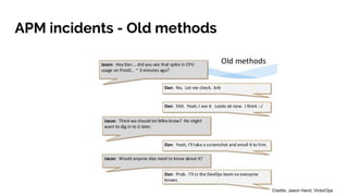 APM incidents - Old methods
Credits: Jason Hand, VictorOps
 