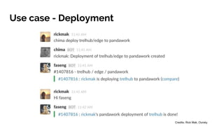 Use case - Deployment
Credits: Rick Mak, Oursky
 