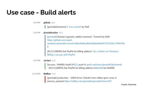 Use case - Build alerts
Credits: Braintree
 