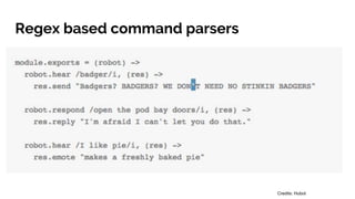 Regex based command parsers
Credits: Hubot
 