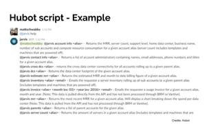 Hubot script - Example
Credits: Hubot
 