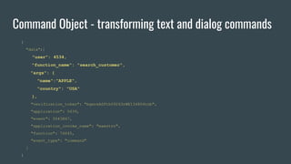 Command Object - transforming text and dialog commands
{
"data":{
"user": 4534,
"function_name": "search_customer",
"args": {
"name":"APPLE",
"country": "USA"
},
"verification_token": "bgwreASFth09243rWE134804tnb",
"application": 5639,
"event": 5043867,
"application_invoke_name": "maestro",
"function": 74645,
"event_type": "command"
}
}
 
