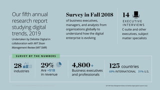 Accelerating digital innovation inside and out | PDF