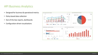 perfecto.io22 | Perfecto by Perforce © 2020 Perforce Software, Inc.
• Designed for business & operational metrics
• Policy-based data collection
• Out-of-the-box reports, dashboards
• Configuration-driven visualizations
API Business Analytics
 