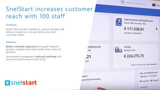 Scenario
Dutch SW provider needed to replace desktop SW
delivery model to innovate faster and meet
customer needs
Solution
Better customer experience through frequent
product updates and SaaS model that scales on
demand
Automated management reduced overhead and
provisions performance with scale
SnelStart increases customer
reach with 100 staff
 