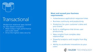 Meet and exceed your business
requirements:
• Instantaneous application response times
• Business continuity and productivity
• Protection for your customer’s data and
your brand
• Built-in intelligence that drives user
productivity
• New insights from complex data
relationships
• Powerful analytics and insights from Big
Data
• Ability to accelerate innovations to your
users
Transactional
Modernize relational apps backed
by SQL-based innovation
• Meet today’s high performance
and scale needs
• Drive the highest data security
 