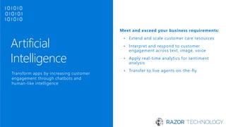 Artificial
Intelligence
Meet and exceed your business requirements:
Extend and scale customer care resources•
Interpret and respond to customer•
engagement across text, image, voice
Apply real• -time analytics for sentiment
analysis
Transfer to live agents on• -the-fly
Transform apps by increasing customer
engagement through chatbots and
human-like intelligence
 