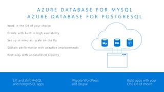 Work in the DB of your choice
Create with built-in high availability
Set up in minutes, scale on the fly
Sustain performance with adaptive improvements
Rest easy with unparalleled security
A Z U R E D A T A B A S E F O R M Y S Q L
A Z U R E D A T A B A S E F O R P O S T G R E S Q L
Lift and shift MySQL
and PostgreSQL apps
Migrate WordPress
and Drupal
Build apps with your
OSS DB of choice
 